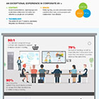 Corporate AV Infographic